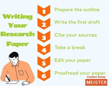 Want To Pay Someone To Write Your Paper? Use Our Writers! | CustomEssayMeister.com