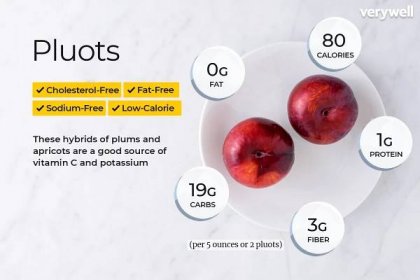 Pluot Nutrition Facts and Health Benefits