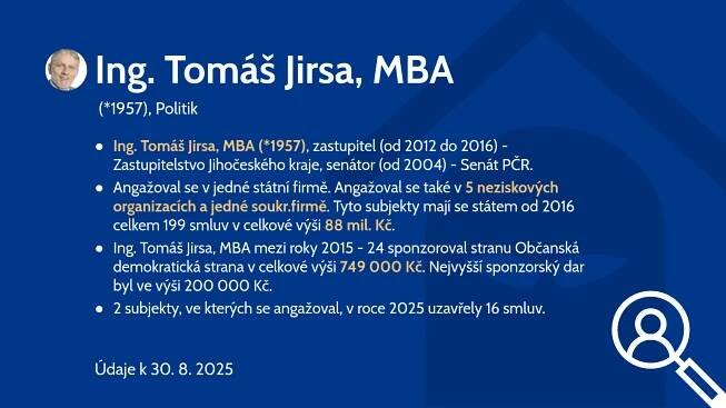Ing. Tomáš Jirsa, MBA (*1957)