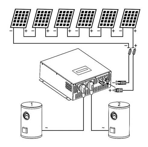Solární měnič ECO Solar Boost MPPT 3000 PRO střídač 3,5kW