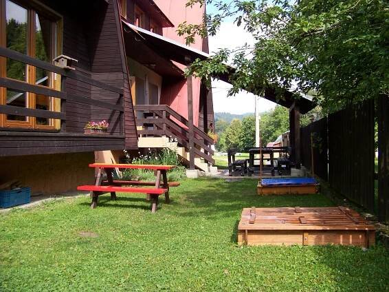 Ubytování « Turistická ubytovna Chata Kyčerka Velké Karlovice – lyžařské kurzy, skiareál Synot
