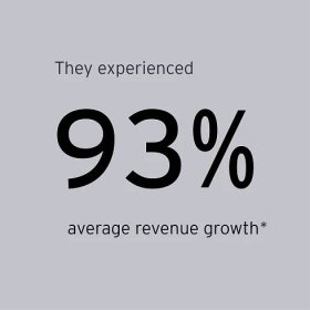 93% average revenue growth
