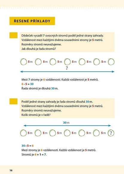 Jak řešit logické úlohy z matematiky - Marcela Sládková - UčebniceMapy.cz