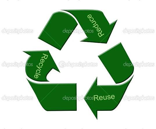 Symbol recyklace