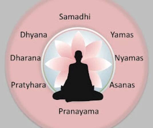 (Ashtanga) jóga Archivy - EliHealth