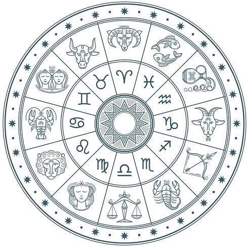An illustration of the signs of the zodiac, centered around the sun.