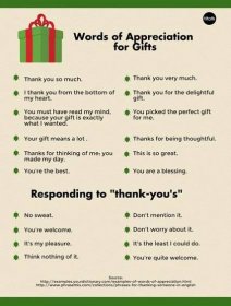 Words of Appreciation for Gifts / Responding to "thank-you's" - Ways to say "thank you" and "you're welcome" English Idioms, English Phrases, Learn English Words, English Lessons, Business Writing Skills, Essay Writing Skills, English Writing Skills, Fun Words To Say, Daily Use Words