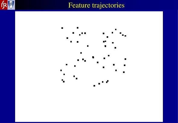 PPT - Rigid Structure from Video PowerPoint Presentation, free download - ID:5166