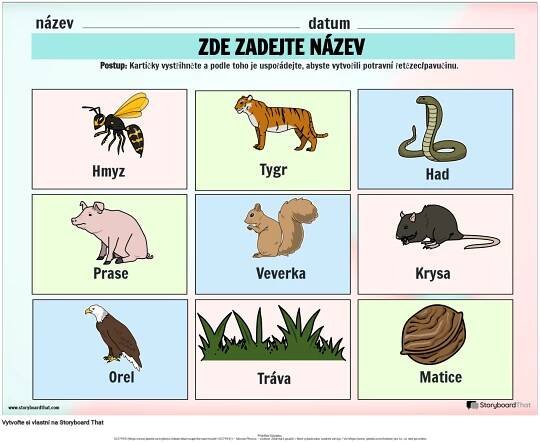 Ekosystémový vystřihovací pracovní list Storyboard