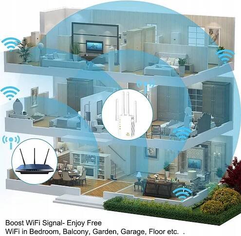 Zesilovač signálu Wi-Fi WLAN AC1200 DUAL BAND 2.4G 5G 1200Mpbs Kód výrobce AC1200