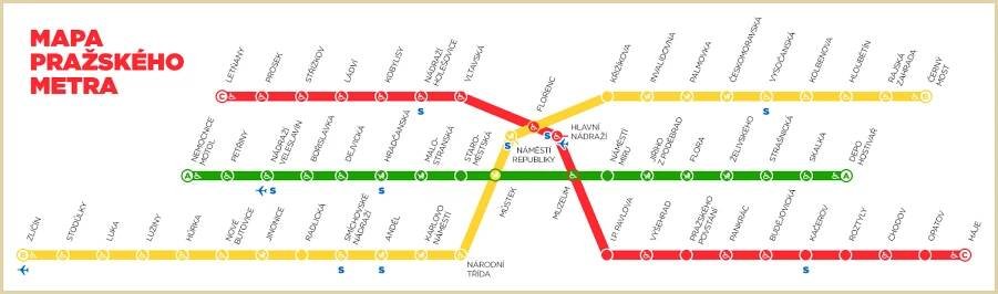 Městská doprava | PRAHA | Metropole všech