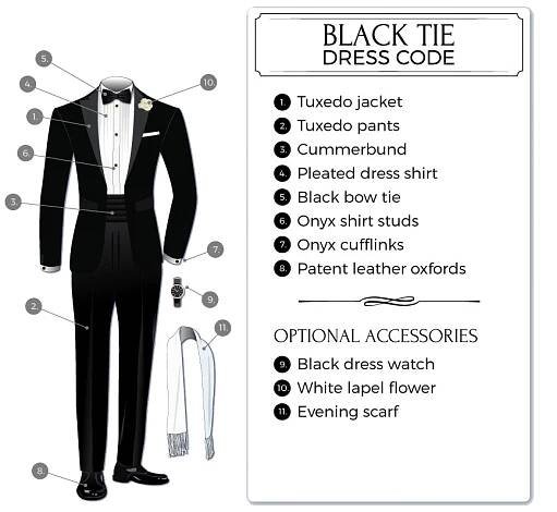 black-tie dress code attire for men