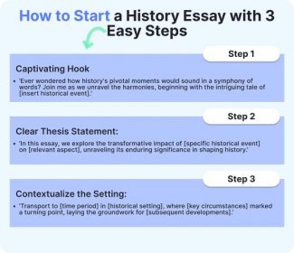 how to start history essay