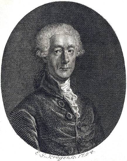 Johann Ludwig von Eckardt