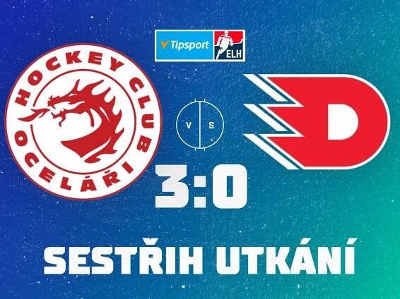 Oceláři Třinec: Info o klubu a program zápasů 