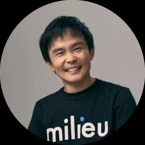 About Us | Milieu Insight