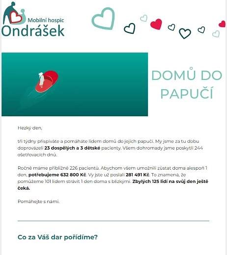 Už jsme pomohli 101 lidem