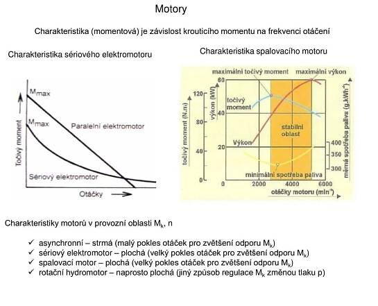 PPT - Rotační pohyb – kinematika a dynamika PowerPoint Presentation - ID:6005403