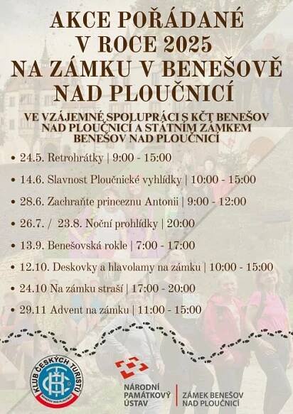 Kalendář akcí - Oficiální stránky města Benešov nad Ploučnicí