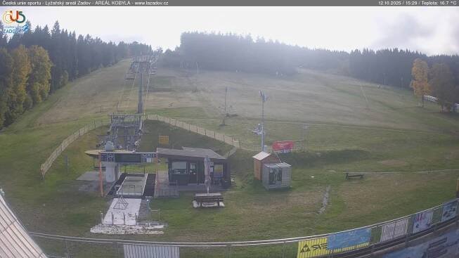 Kamery Šumava a Bavorský les -