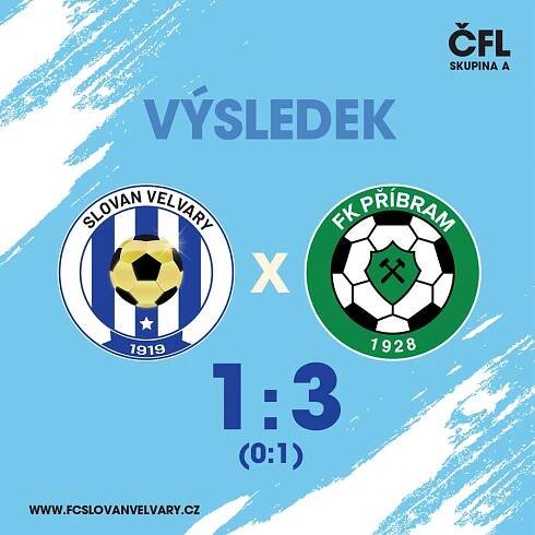 FC Slovan Velvary - Úvodní stránka