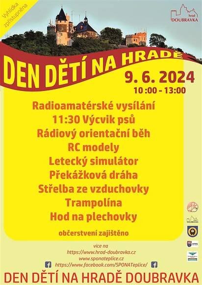 teplice