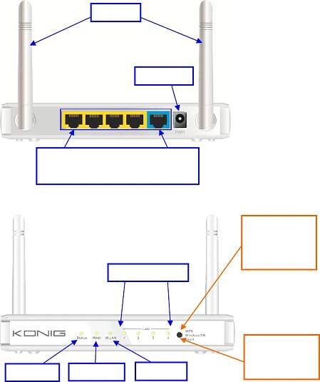 Manuál König CMP-WNROUT50 Router - strana 4