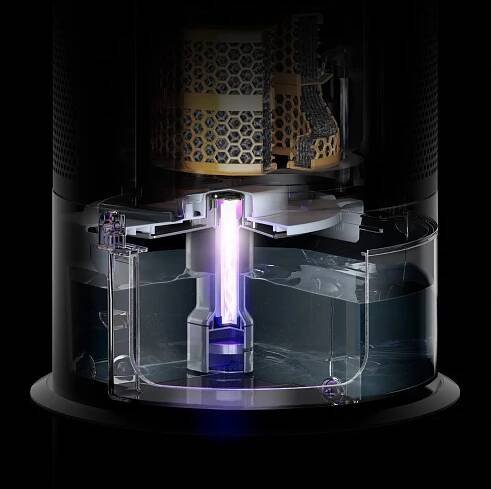Dyson Pure Humidify+Cool PH01 | ExaSoft.cz