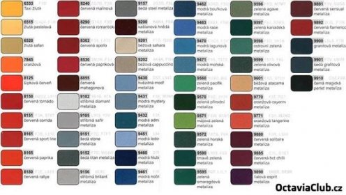 Škoda Octavia kódy barev vzorník barev