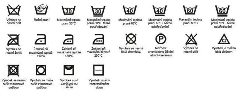 Víte vše o údržbě oděvů? | Mandly.cz