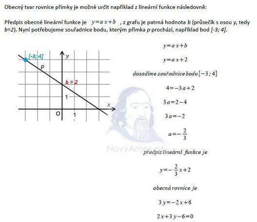 Didaktický test z matematiky - ilustrační 2011 - řešení úlohy 7a