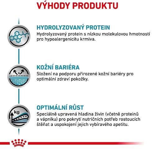 Royal Canin VHN Dog Hypoallergenic Puppy 1,5 KG
