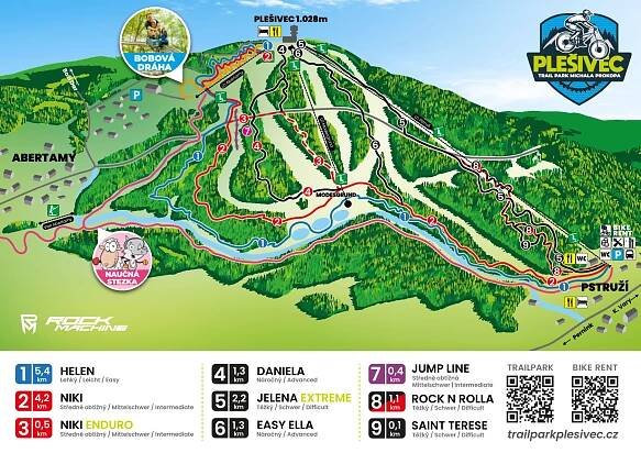 Mapa Trailparku