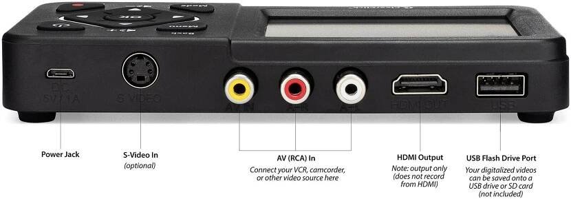 ClearClick Video2Digital Converter 2.0