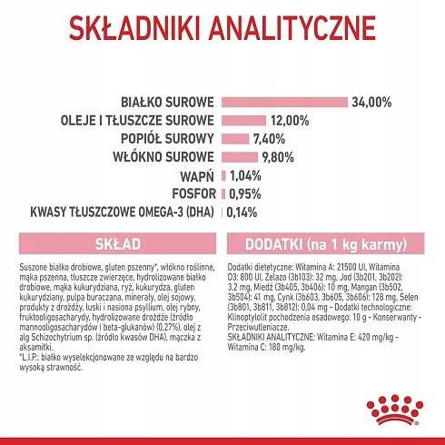 Royal Canin Kitten Sterilised 2kg Krmivo pro sterilizovaná koťata Příchuť jiná příchuť
