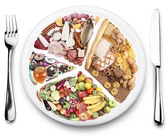 5 nejslavnějších diet světa. Znáte je?