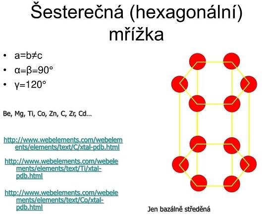 PPT - Krystalové mřížky PowerPoint Presentation, free download - ID:5739152
