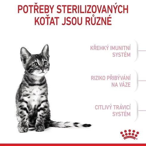 Royal Canin FHN KITTEN STERILISED 400 g