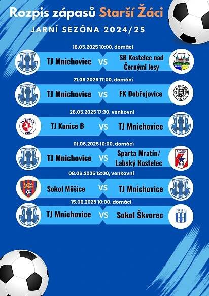 Starší žáci – FOTBAL TJ MNICHOVICE