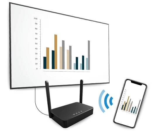 QuattroPod Lite - BYOD Wireless Solution With Zero Learning Curve