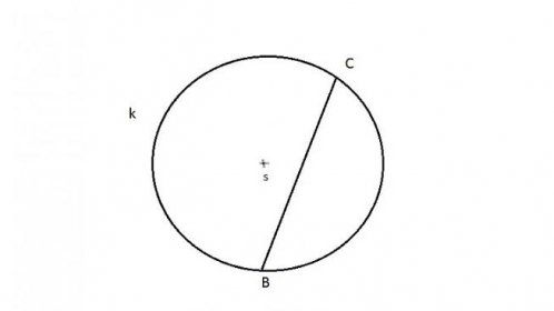 Geometrie (kružnice,tětiva)