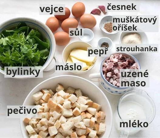 Suroviny na velikonoční nádivku včetně popisku.