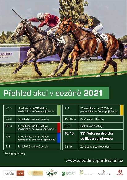 Je rozhodnuto, sezona v Pardubicích odstartuje 22. května - Dostihový spolek a.s.