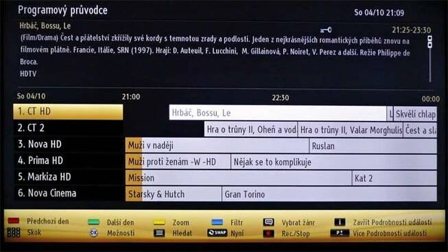 Hyundai FL50S372 SMART: levný, chytrý, vybavený [test LED TV] – AVmania.cz