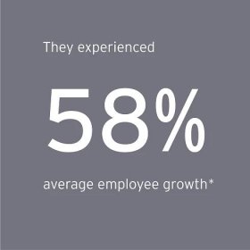 58% average employee growth