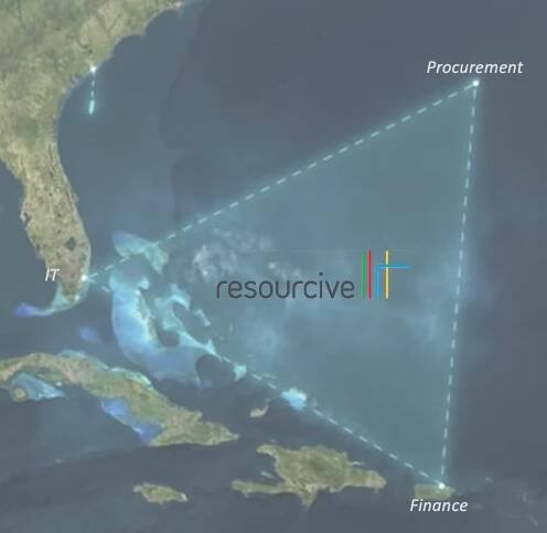 bermuda triangle