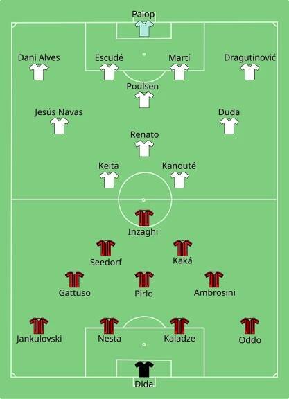 Soubor:Milan vs Sevilla 2007-08-31.svg – Wikipedie
