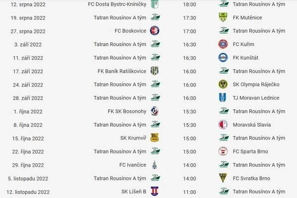 Program na víkend 12. - 14.8. a rozpis zápasů "A" týmu | Fotbal | TJ TATRAN Rousínov