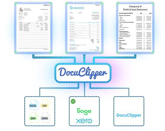 DocuClipper OCR Software for financial documents