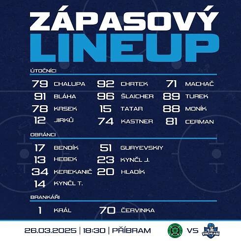 HC Stadion Vrchlabí – Archiv – Archiv článků a novinek